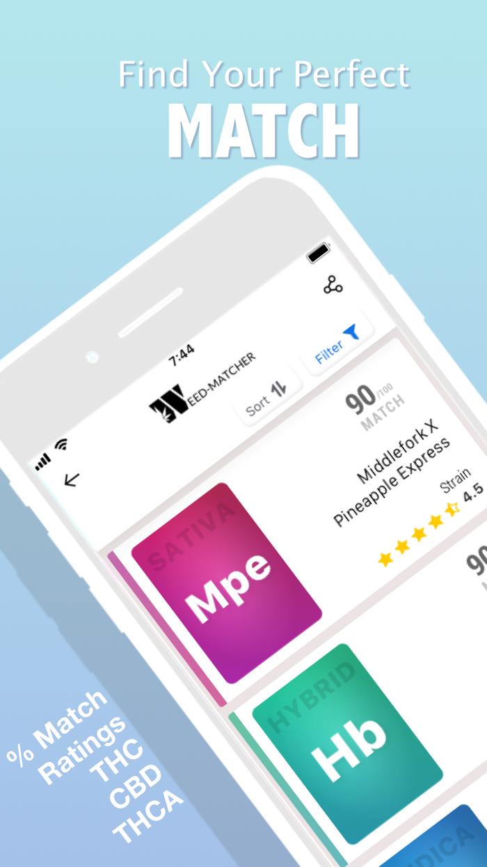 WeedMatcher Find Your Strain