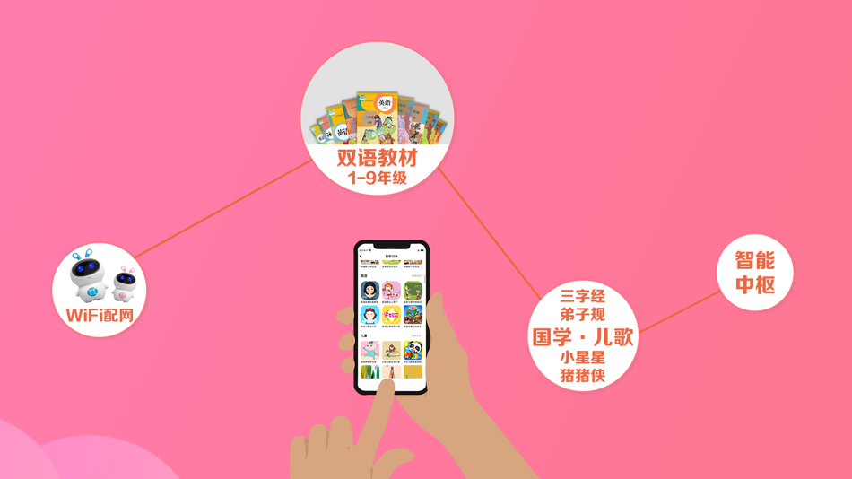 #1. 超级宝宝 (iOS) Podle: 宇航 徐