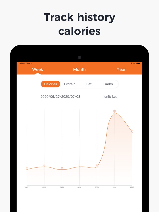 Kitchen Scales – Recipe and Nutrition Tracker App – Nufit Food