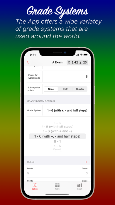 iGrade Exam Grading Tool Screenshot