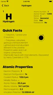 elementem problems & solutions and troubleshooting guide - 2