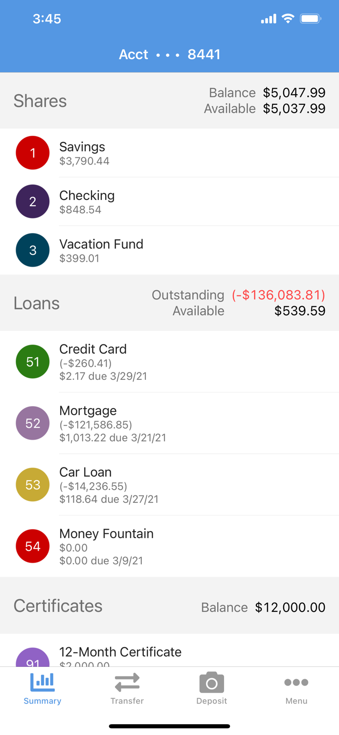 Ely Area Credit Union