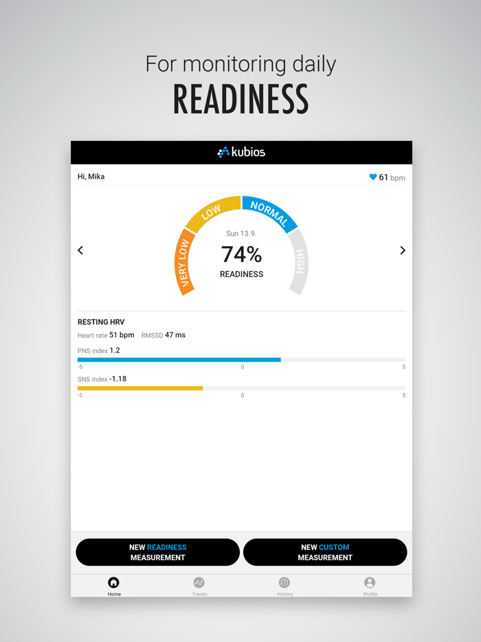 Kubios HRV - Daily Readiness