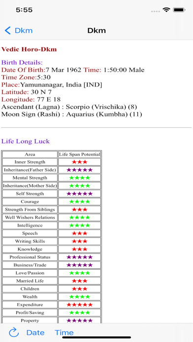 Vedic Horo Screenshot