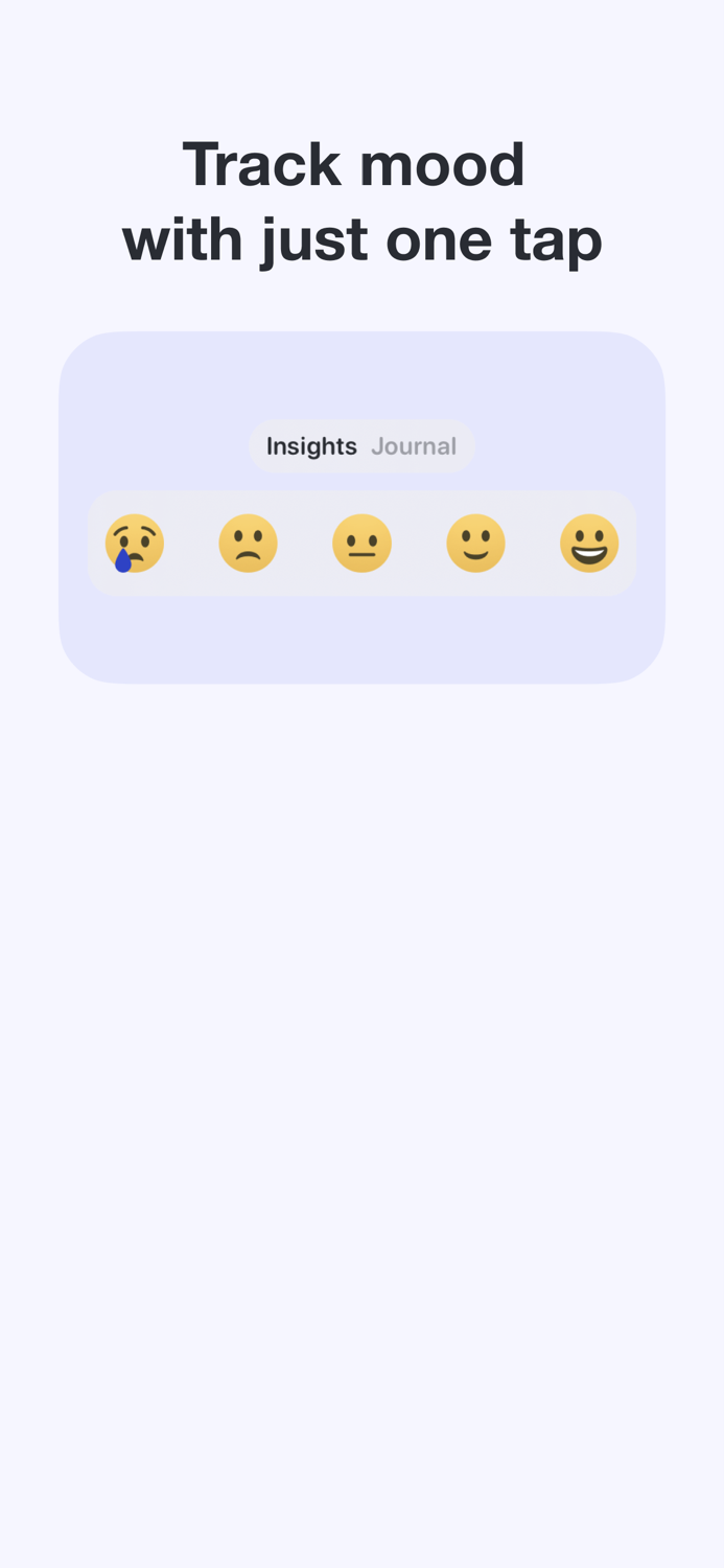 Moodline Your Mood Patterns