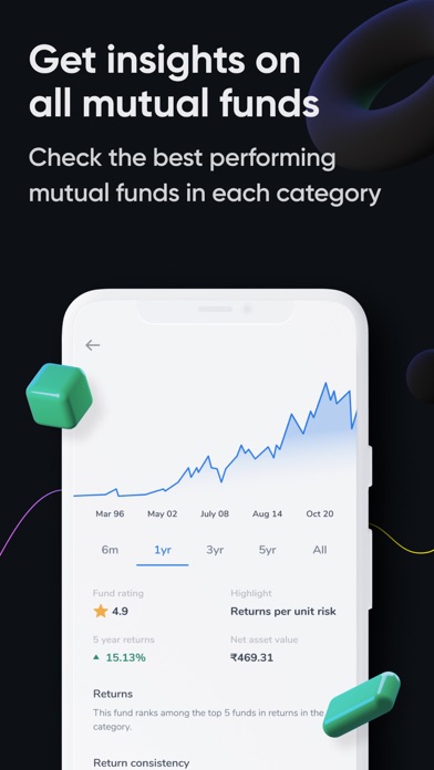 Mutual Fund, SIP, ITR - Black Screenshot