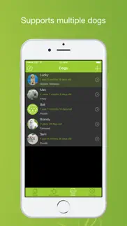 dog buddy - activities & log iphone screenshot 1