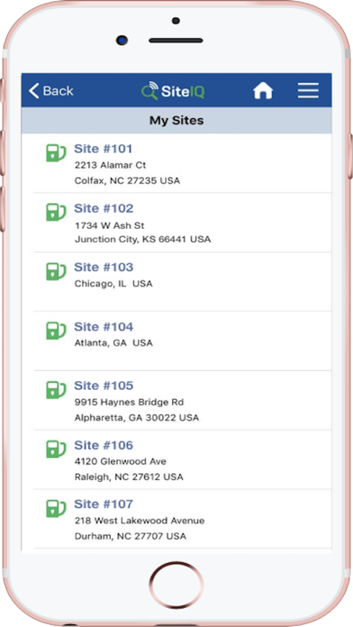 SiteIQ Screenshot