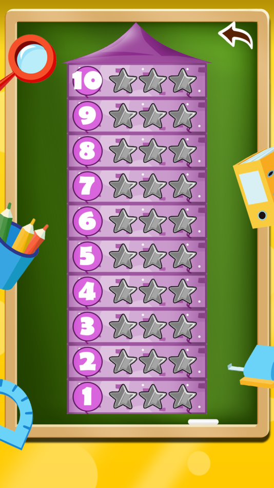#2. Division tables (iOS) 由: Dmitry Sypachev