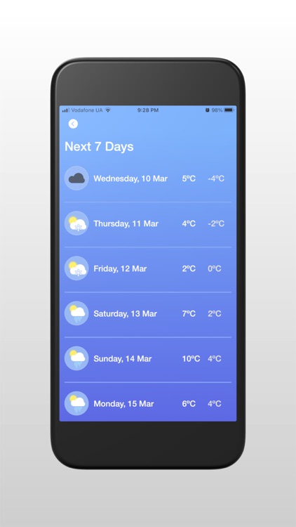Weather Check. screenshot-3