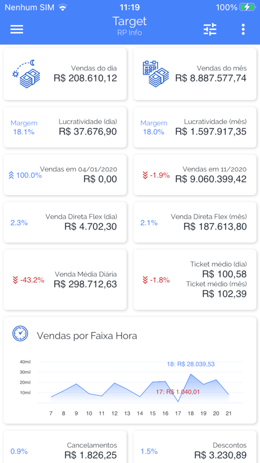 #2. RP Target (iOS) 由: RPINFO