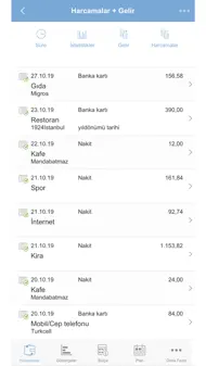 Kişisel Finans ~ Aile Bütçesi iphone resimleri 2