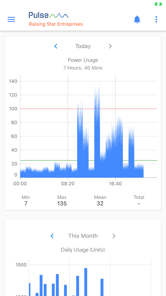#3. Pulse Monitoring (iOS) By: WiZN Systems Pvt. Ltd.