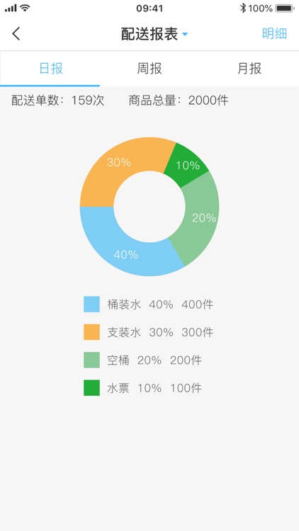 润天下APP screenshot-4