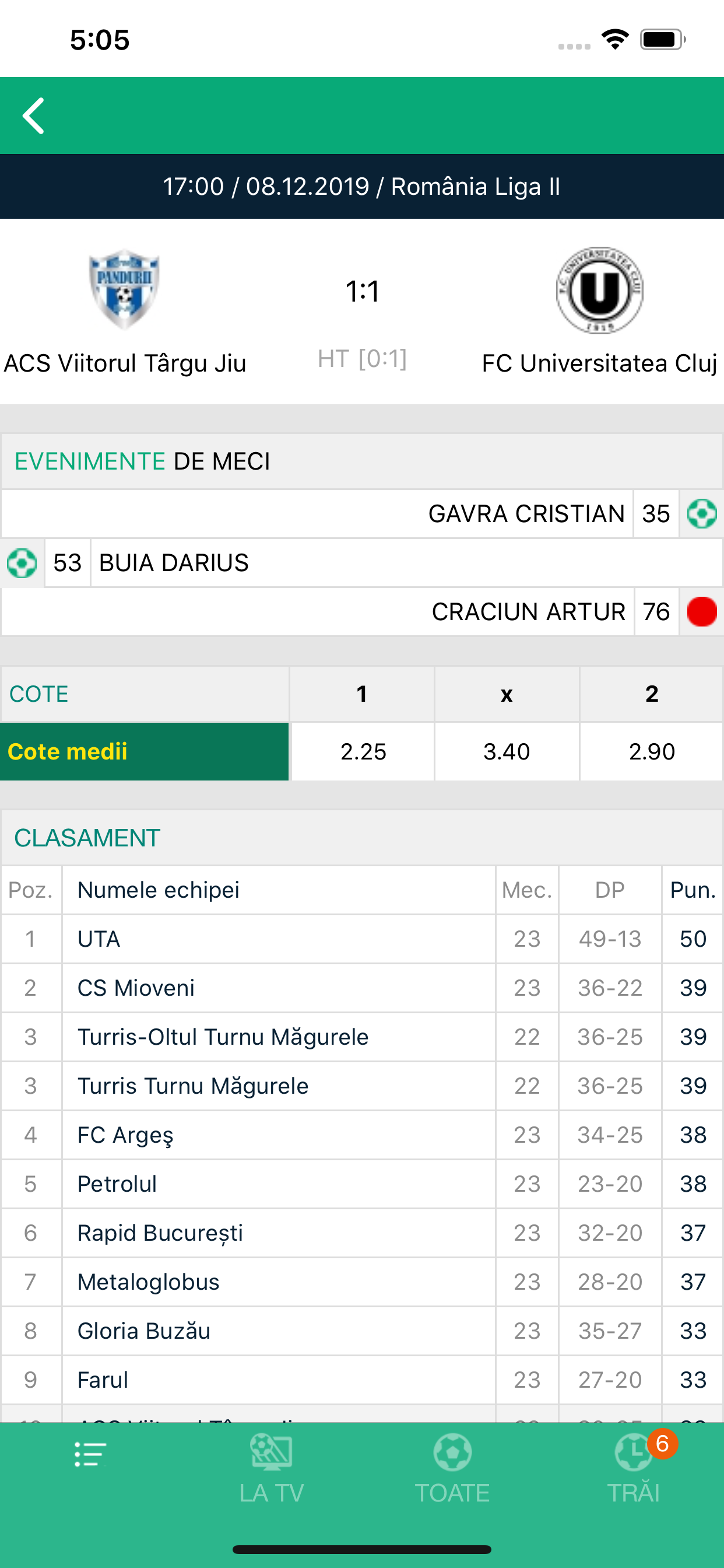 Fotbal la TV