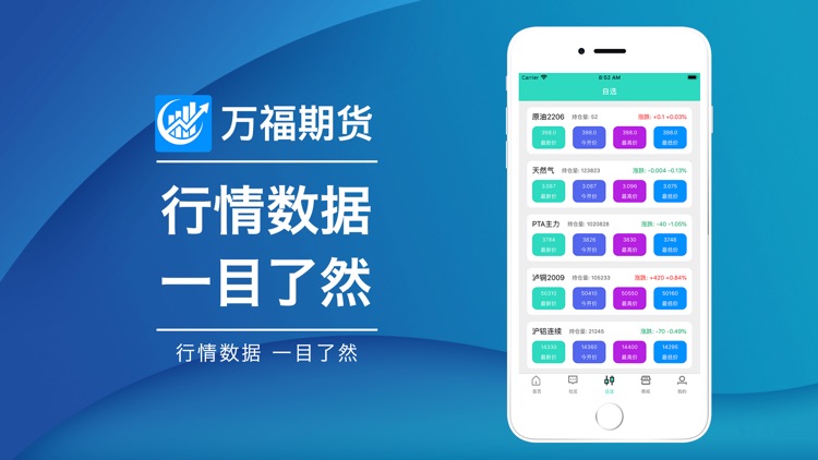 万福期货