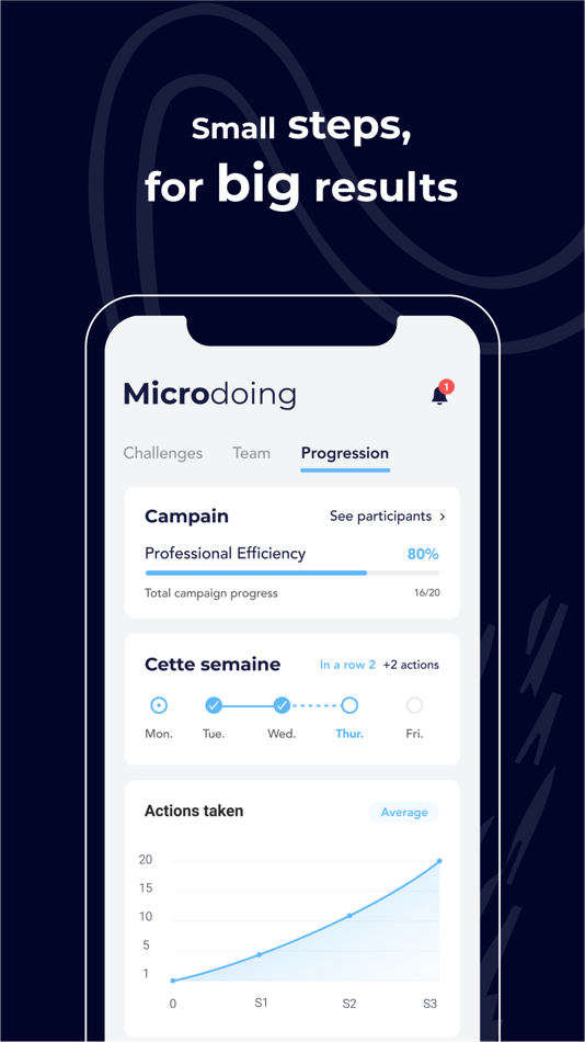 #4. Microdoing (iOS) Podle: PULSE EXPERIENCE
