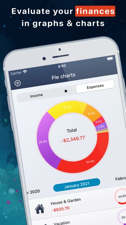 MoneyStats - Budget Planner screenshot-0