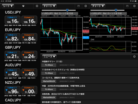 外為オンラインLS for iPad app screenshot 2