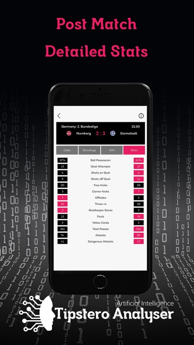 Match Analyser: Estimates&Tips Screenshot