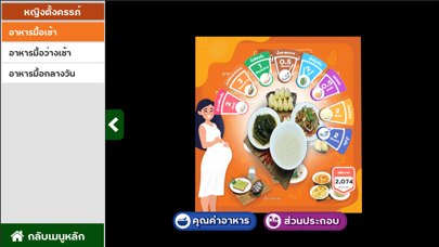 AR อาหารแม่ลูก กรมอนามัย Screenshot