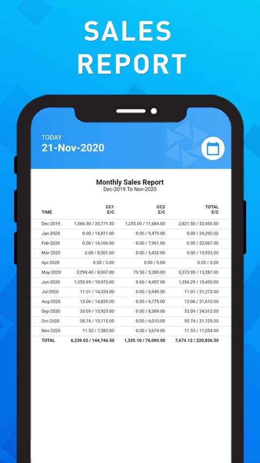 #7. Spinz CX1 (iOS) 由: Interactive Embedded Solutions Sdn Bhd