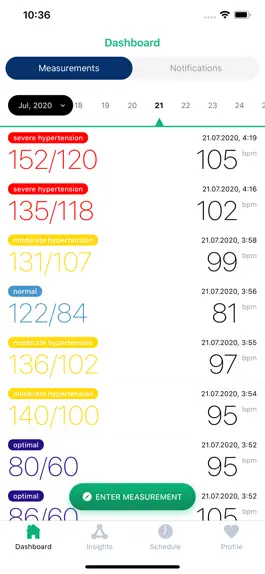 Game screenshot Joda - Blood Pressure App hack