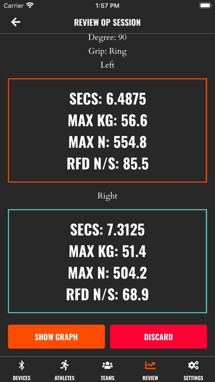Exsurgo Performance System