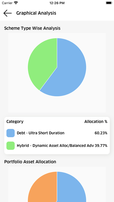 Diaz Invest Screenshot