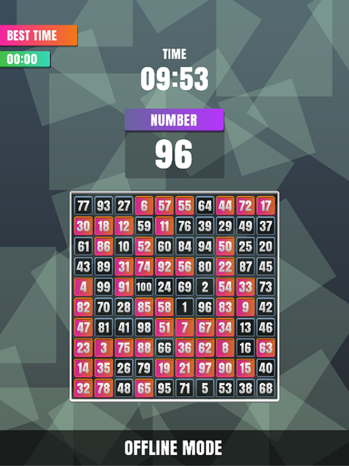 Finding Number 1 To 100 Online