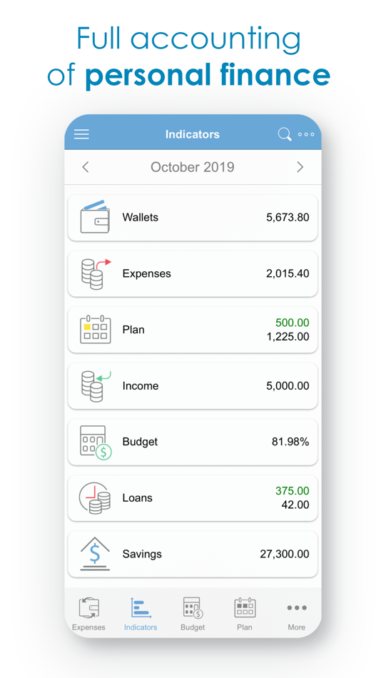 #1. Budget Expense Tracker/Manager (iOS) By: RARUS-SOFT, OOO
