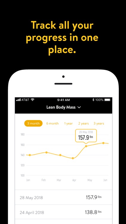 Strength And Motion Academy screenshot-3