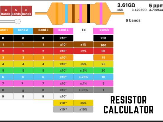 Resistor Calculator 3-6 Bands | App Price Drops