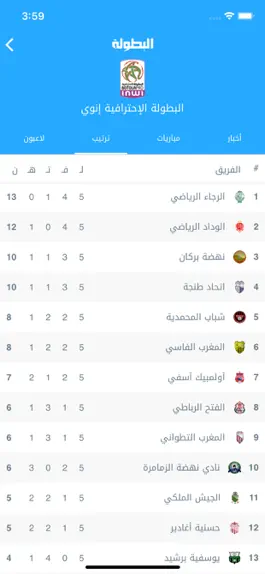 Game screenshot Elbotola - البطولة hack
