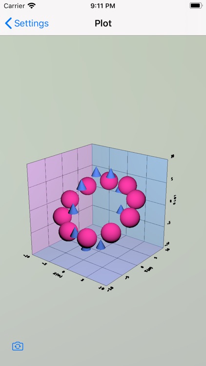 3D Data Plot screenshot-0