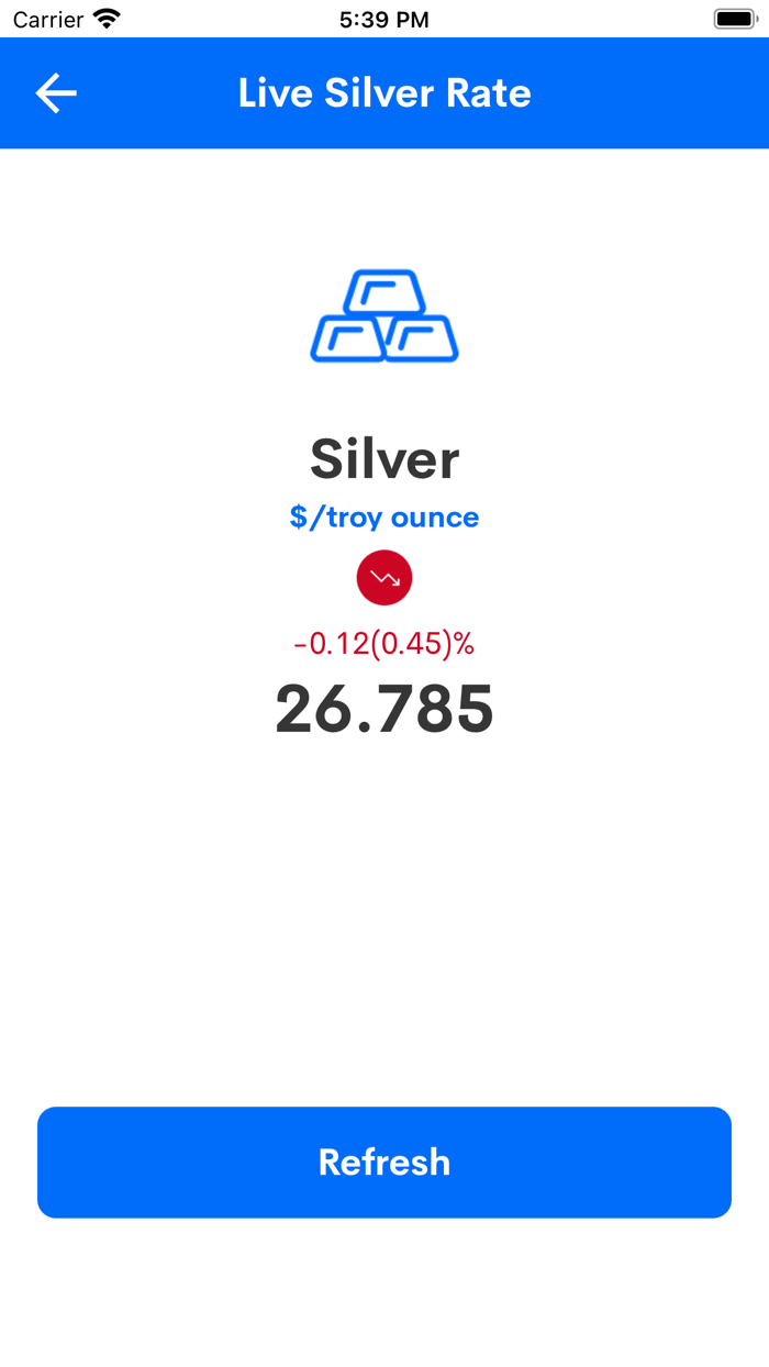 Live Metal Rate - Gold Silver