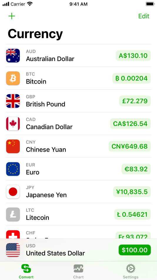 Currency - 7.2.1 - (iOS)