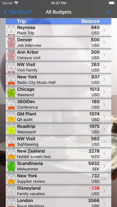 Trip Boss Expense manager Screenshot