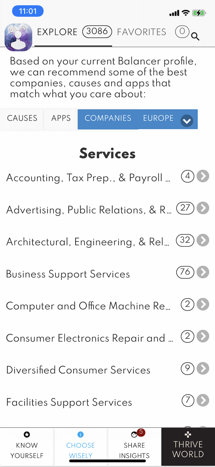 Balancer ThriveWorld