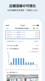 スマートaiカメラ problems & solutions and troubleshooting guide - 2