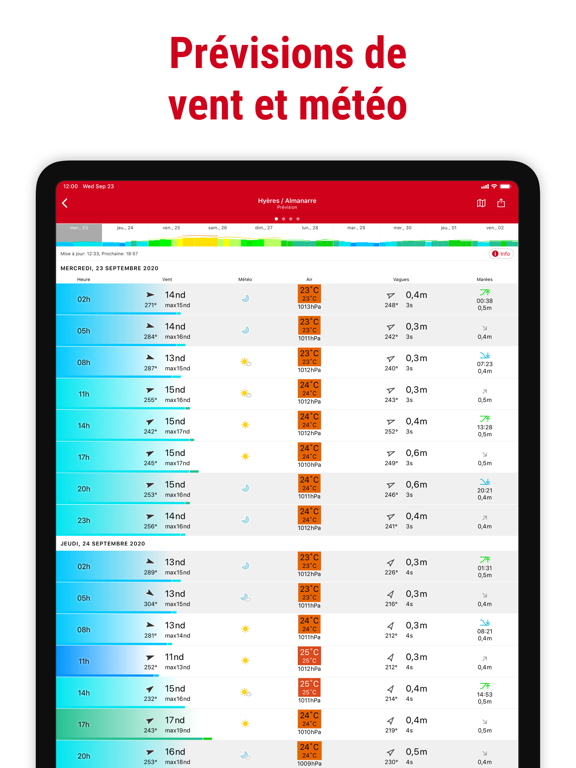 Windfinder Pro: vent & météo Windfinder Pro: vent & météo