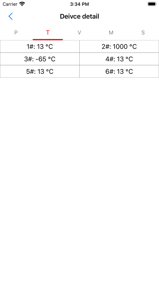 #3. BBMS (iOS) Podle: Hunan Ginkgo Data Technology Co., Ltd.