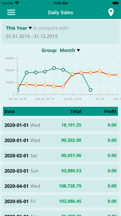 Retail Live Screenshot