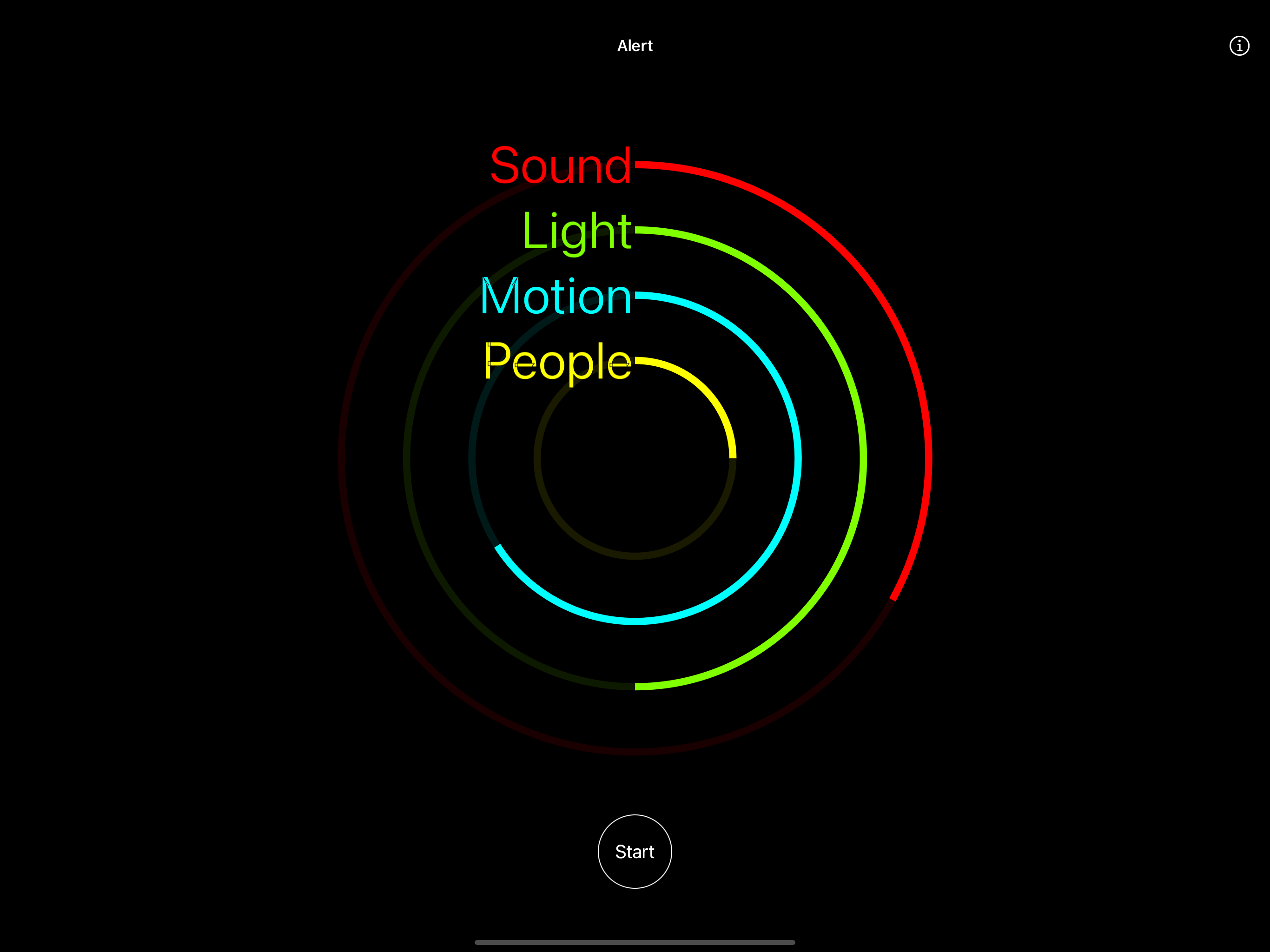 Alert screenshot 6