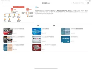 我要自学网HD screenshot #4 for iPad