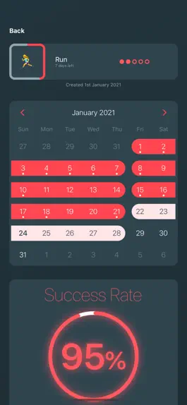 Game screenshot Habit Levels mod apk
