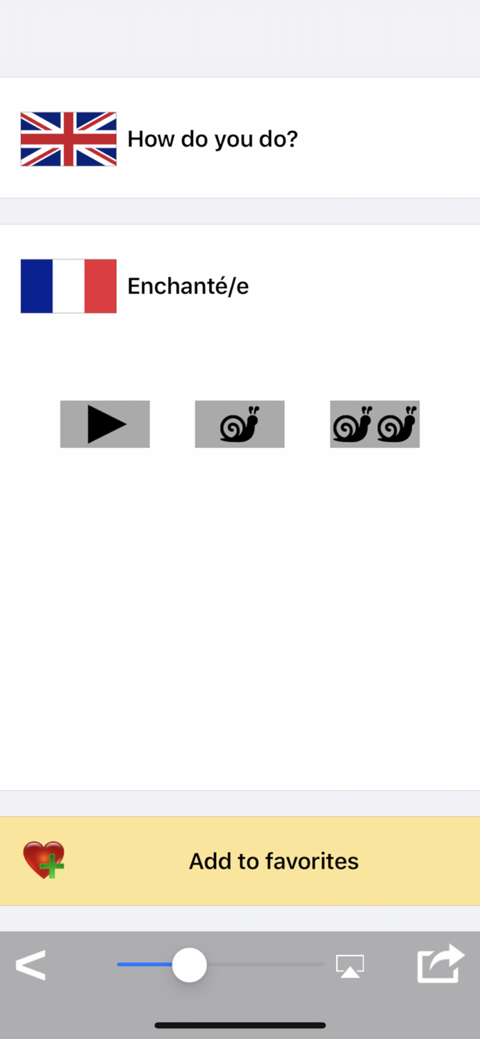 French Travel Phrases and Words