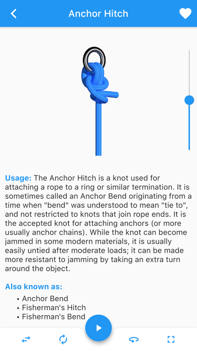 Knots 3D