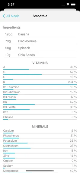 Game screenshot Nutritional apk