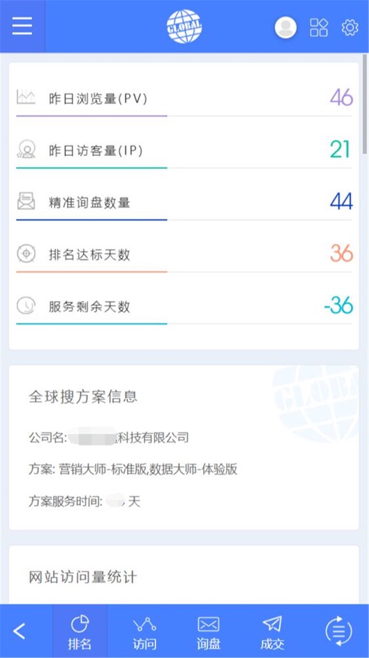 #2. 全球搜 (iOS) 由: 成都谷道科技有限公司